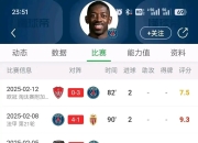 Yabo-包含官宣日突围战来临，巴塞罗那围绕法甲回应争议，信心回归，球探报告显示潜力的词条