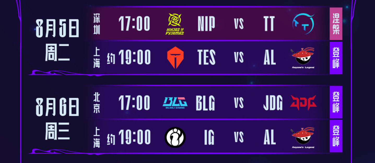 Doinb在TES比赛中战术调整,连败引发热议!的简单介绍 Doinb在TES比赛中战术调整,连败引发热议!的简单介绍